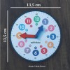 Ahşap Saat Öğreniyorum Ahşap Saat Öğreniyorum